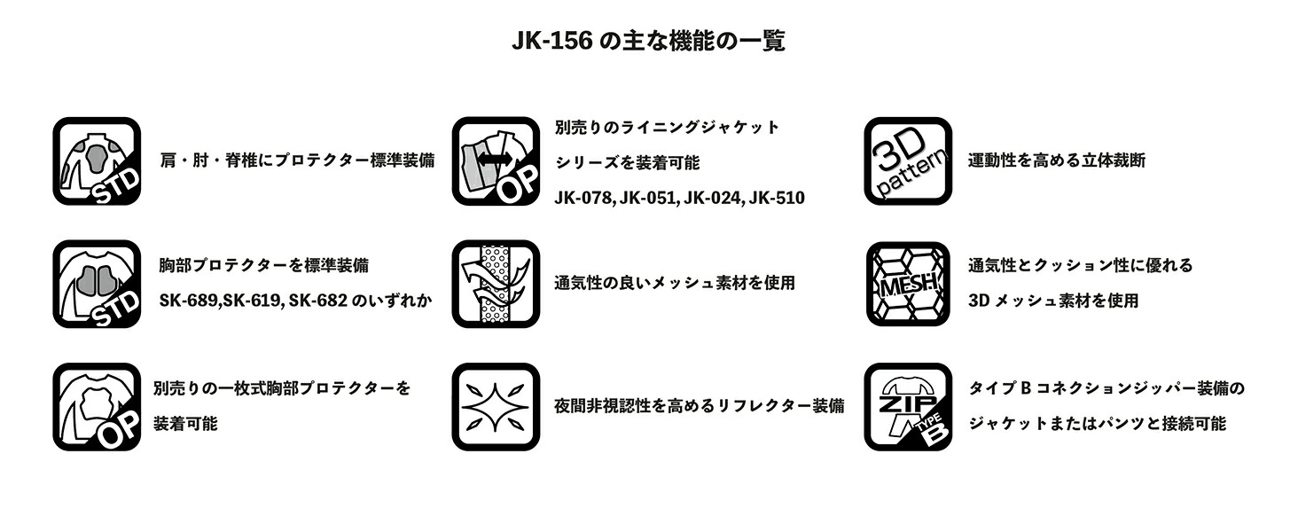コミネ公式】JK-156 プロテクトエアストリームジャケット | CATEGORY