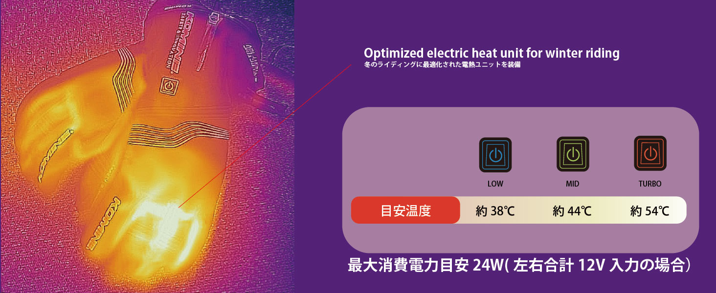 コミネ公式】EK-201 プロテクトエレクトリックグローブ12V